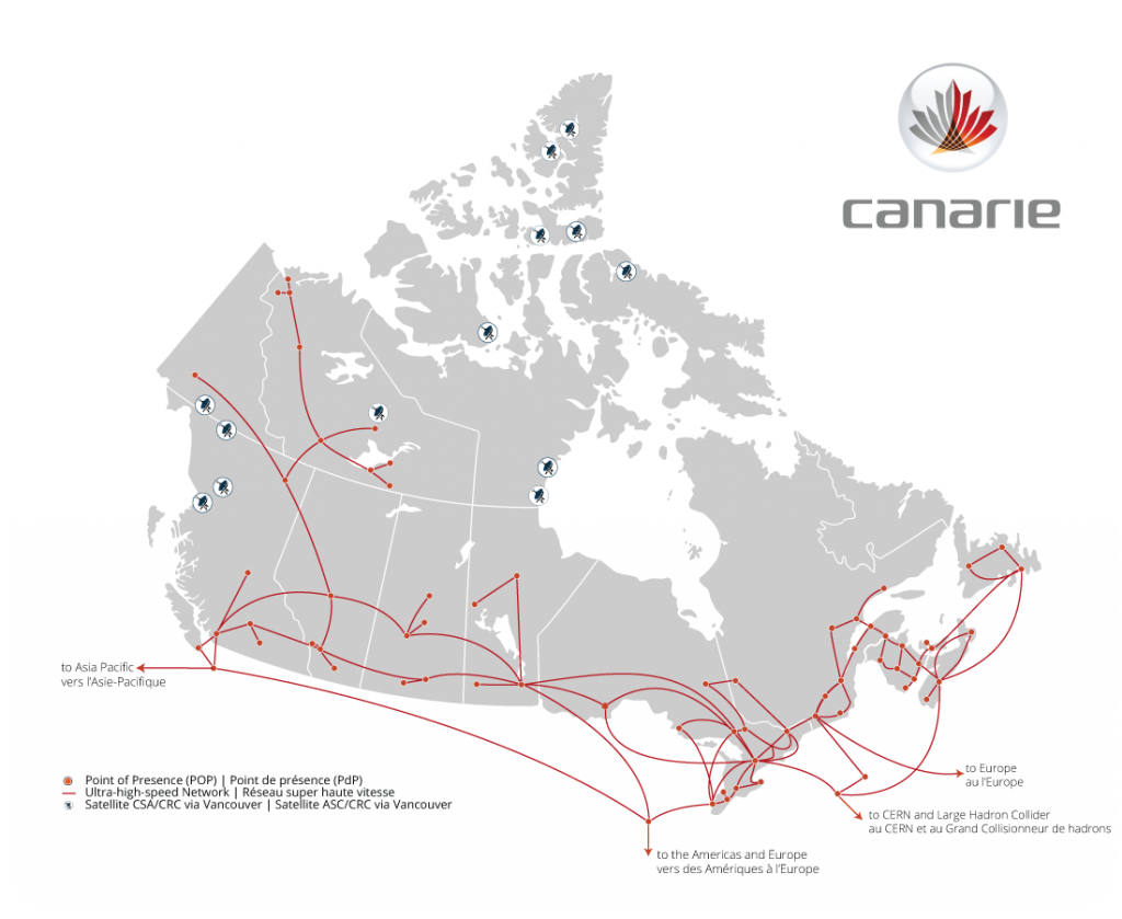 Carte représentatnt le réseau de canarie